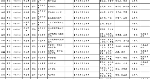 做爱视频