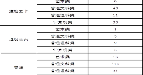 做爱视频